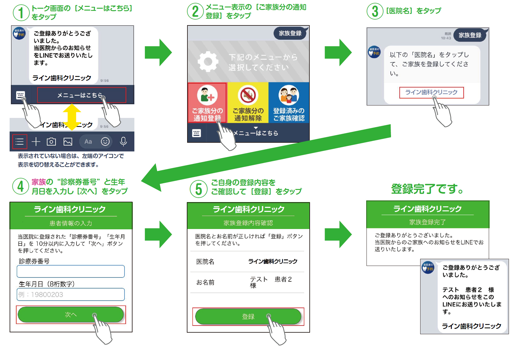 line手順
